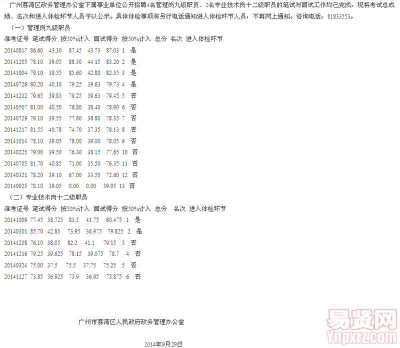 荔湾招聘