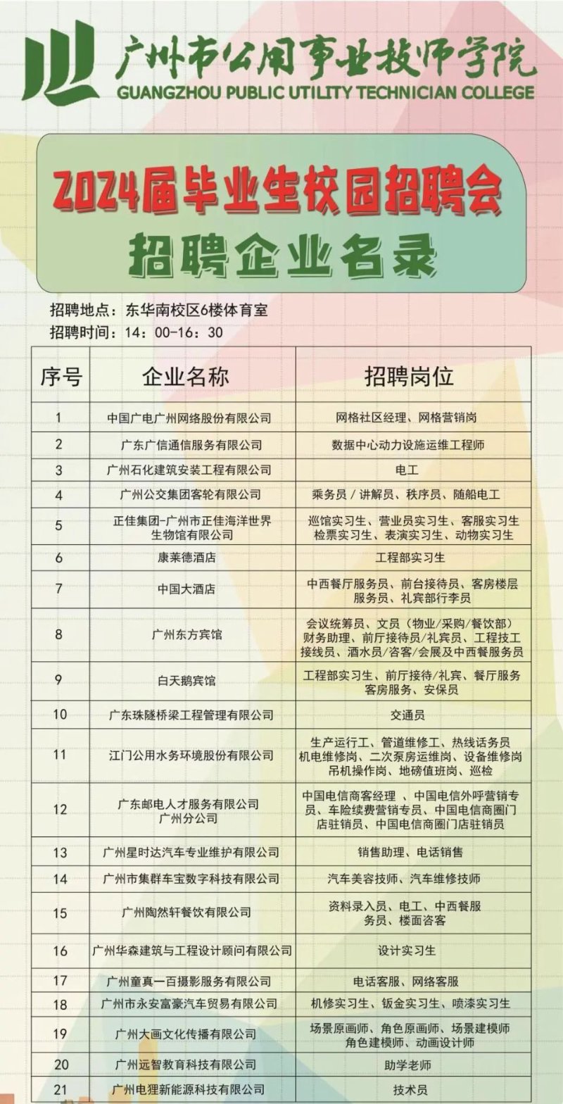广州招聘